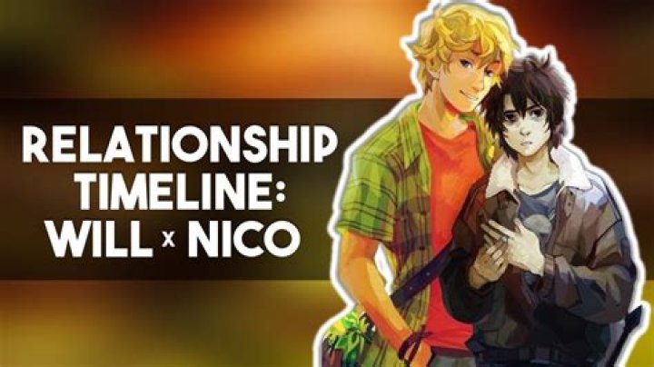 All About Nico Liersch | Net Worth, Relationship, Career