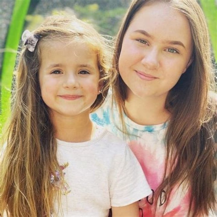 All About Ruby Rube | Net Worth, Bio, Career