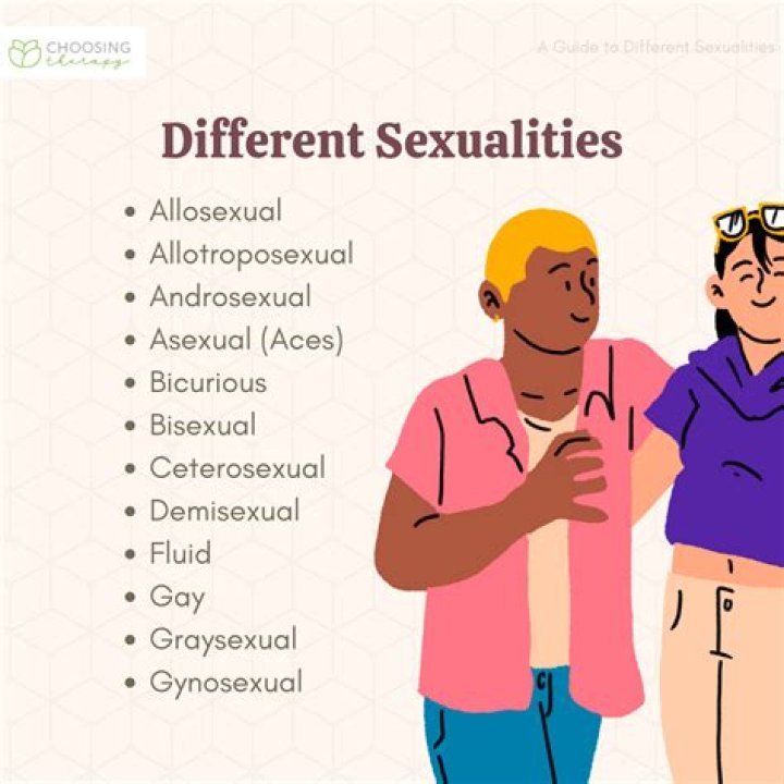 Evan’s Mock Sexuality | Is He Straight Or Dating Someone
