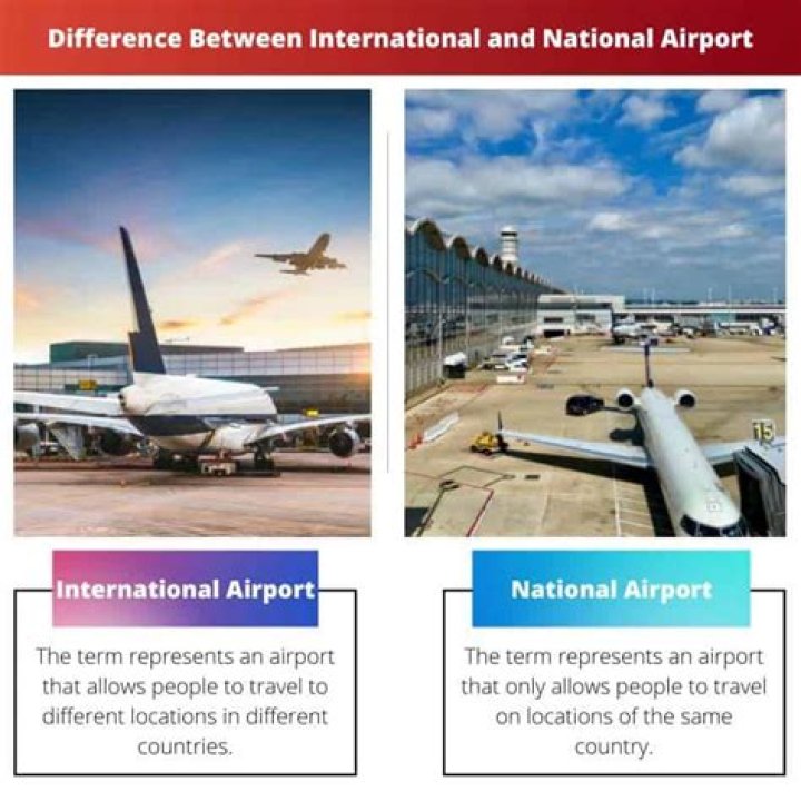 What is the Difference Between International and Intercontinental Airport