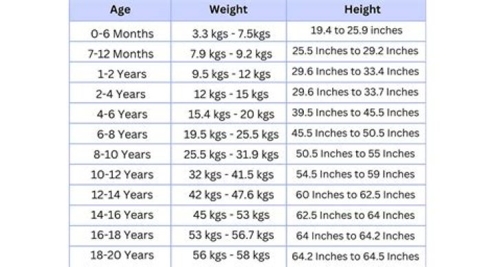 Who Are Sky Sudberry Parents? Age, Height and Wikipedia Details To Know About
